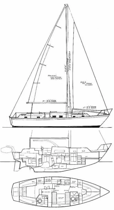 1978 Irwin Cutter