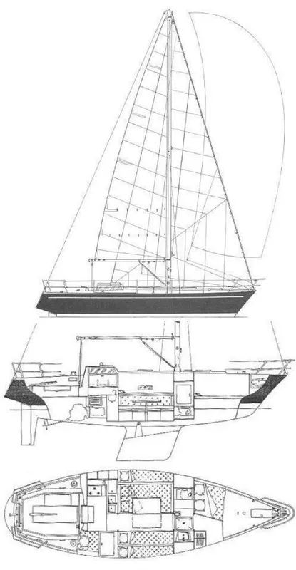 1973 Dufour 35