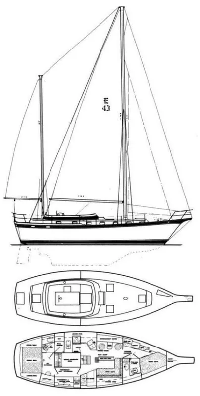 1979 Endeavour 