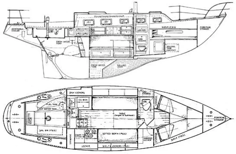 1976 Douglas Cruiser