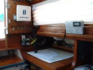 Nav Station