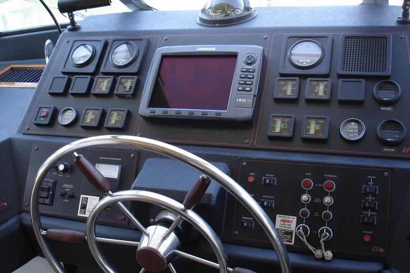 Inside Helm