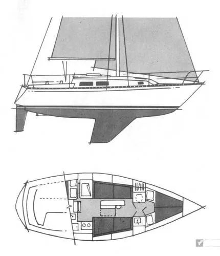1977 C&C Sloop