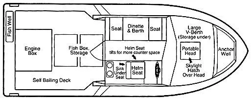 2001 Sea Sport XL