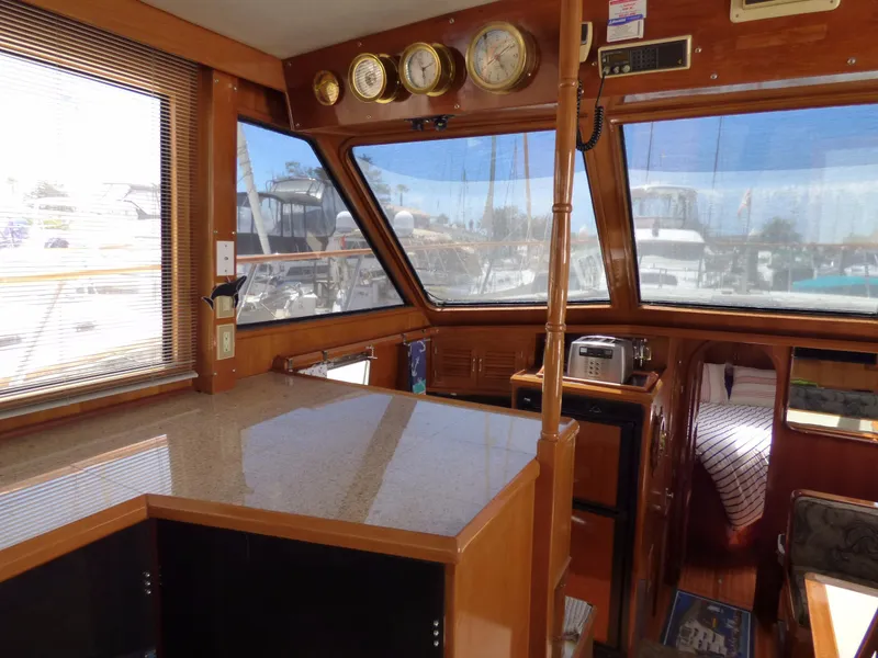 Forward View