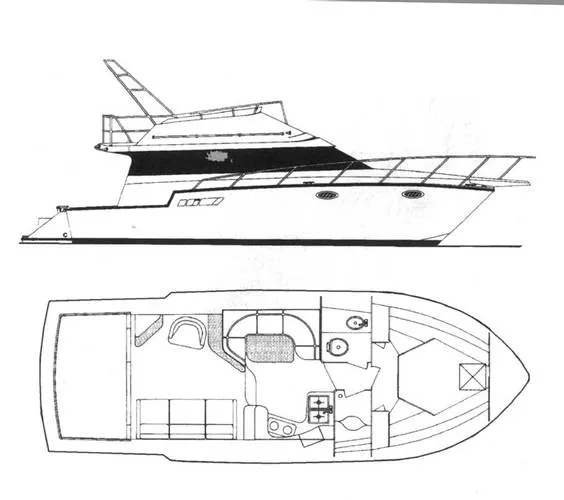 layout