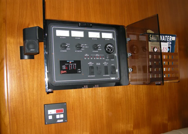 AC-DC panel