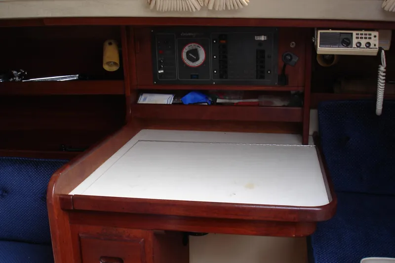 Chart Table