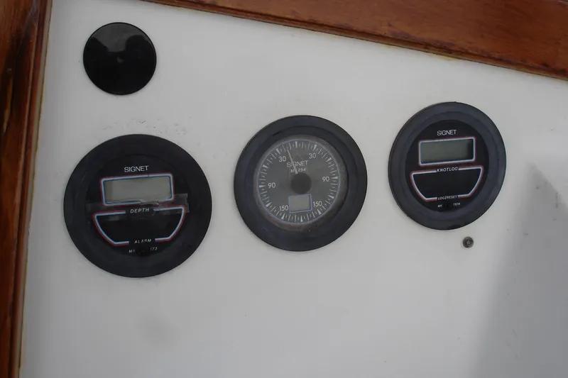 Signet instruments