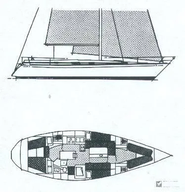 layout