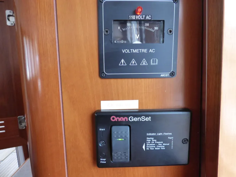 Generator Panel