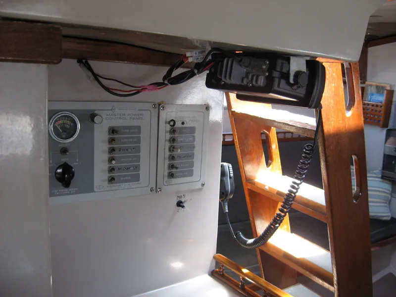 Breaker Panel