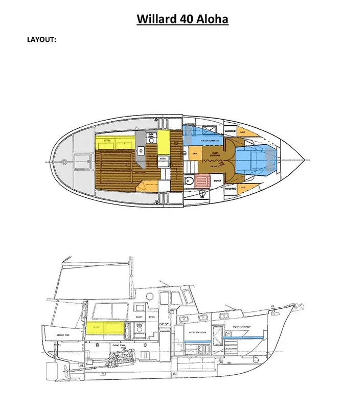 2002 Willard Marine 40 PilothouseTrawler