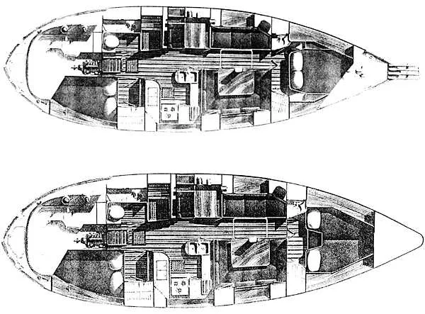 Layout
