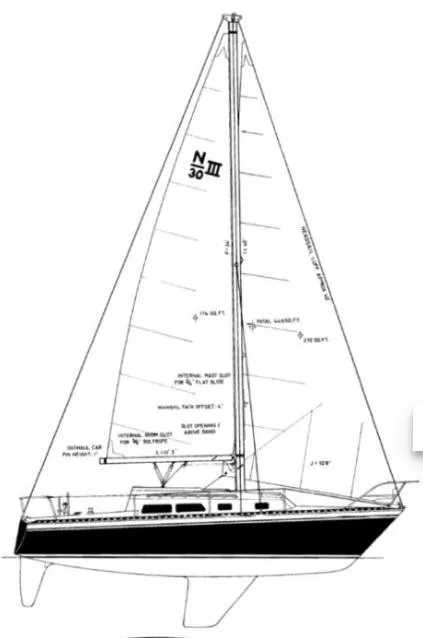 Diagram of a 1985 Newport 30 sailboat, showcasing sail and hull design.