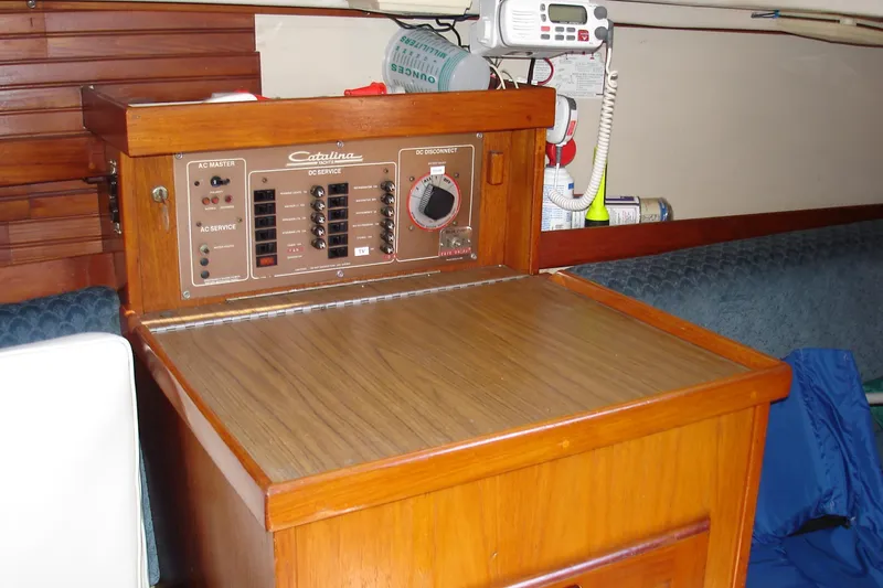Chart Table