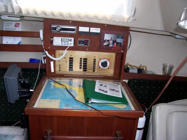 Map Station