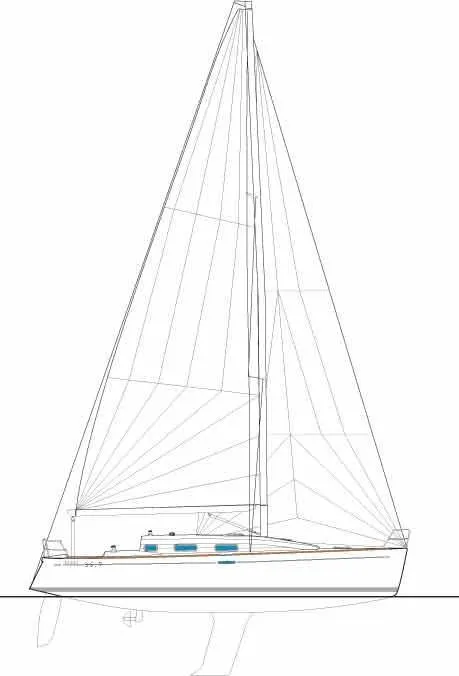 Sail Plan
