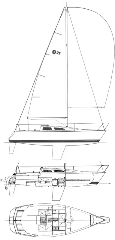 1989 Olson 25
