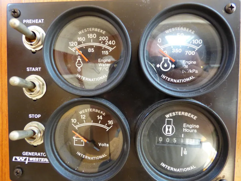 Gen-Set controls