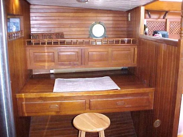 Chart Table
