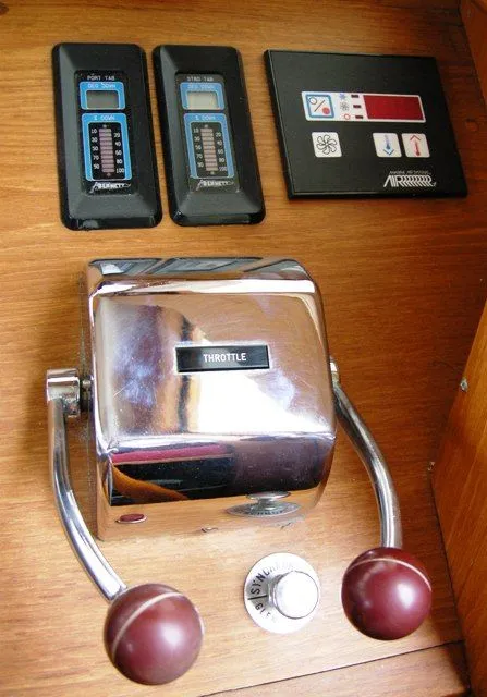 Controls