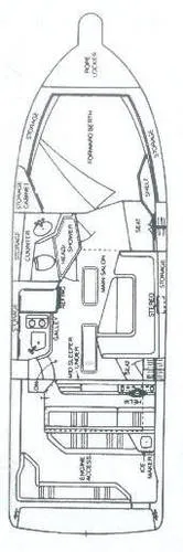 1991 Sea Ray 310/330 Sundancer