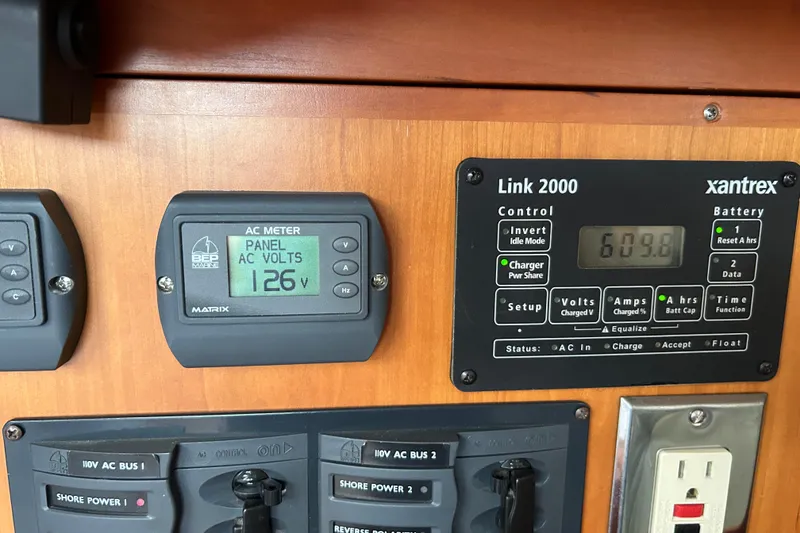 Electrical Monitoring and Inverter Control
