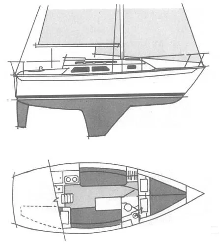 1979 Ericson 25+