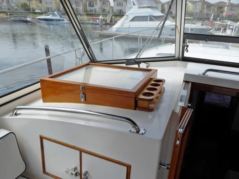 Chart Box