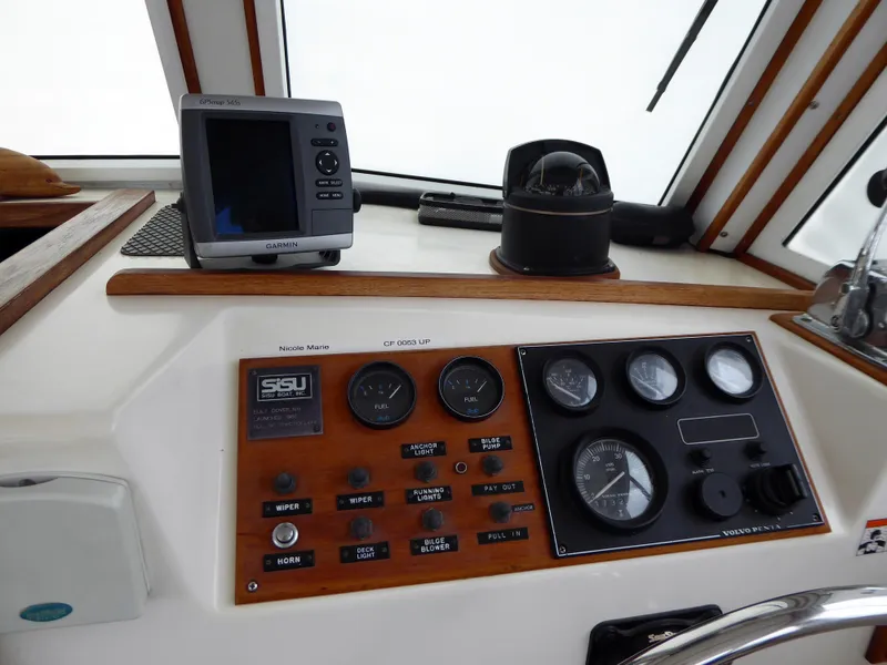 Lower helm instruments