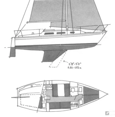 1978 Catalina Sloop