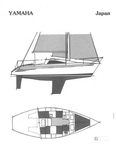 1978 Yamaha Boats 25II