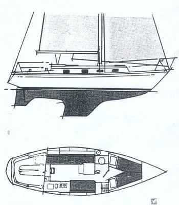 1973 Yankee MK III