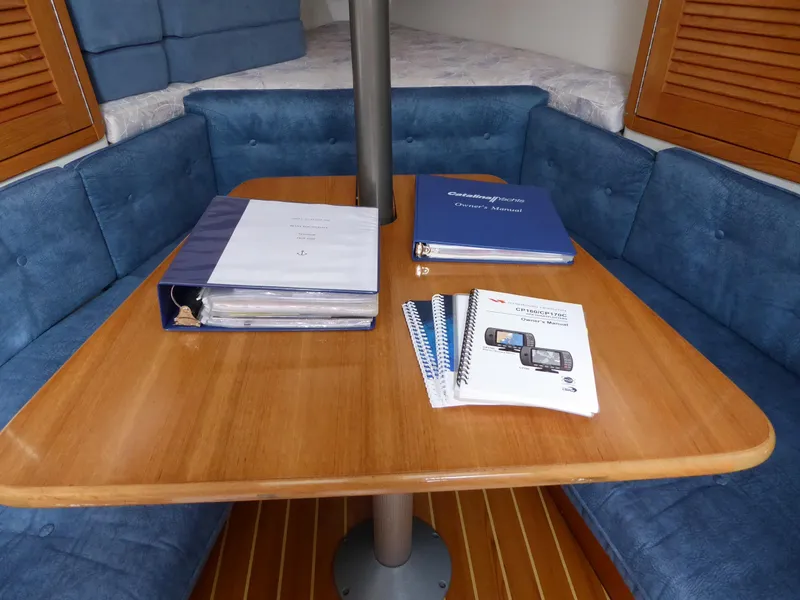 Manuals