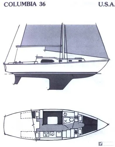 1972 Columbia