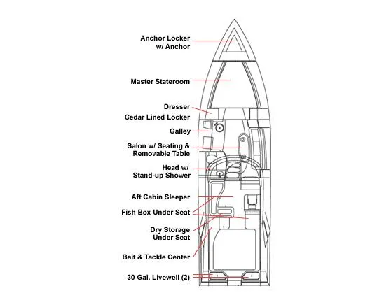 2007 Fountain 38 Sportfish Cruiser