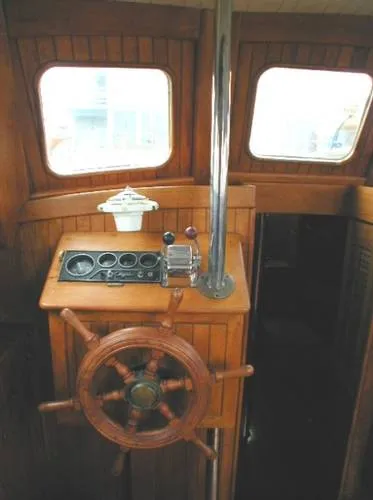 Inside Helm