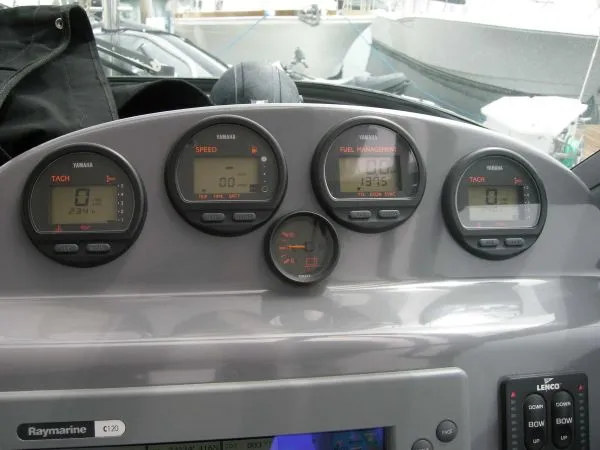 Meters
