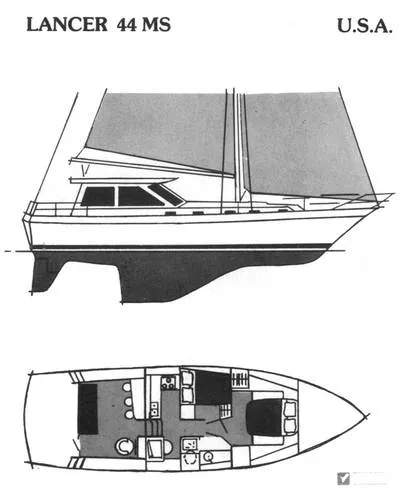 layout