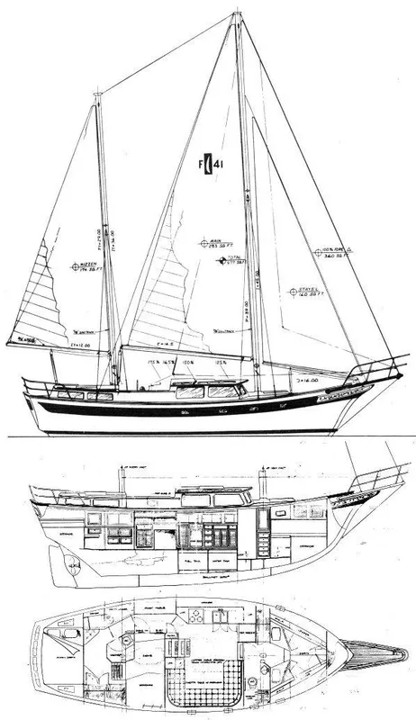 1976 Islander Freeport