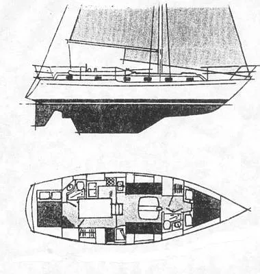 1983 Endeavour Center Cockpit