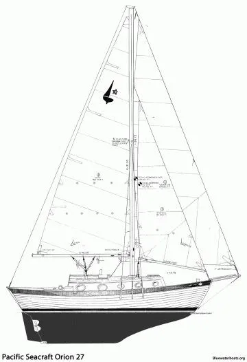 Line drawing