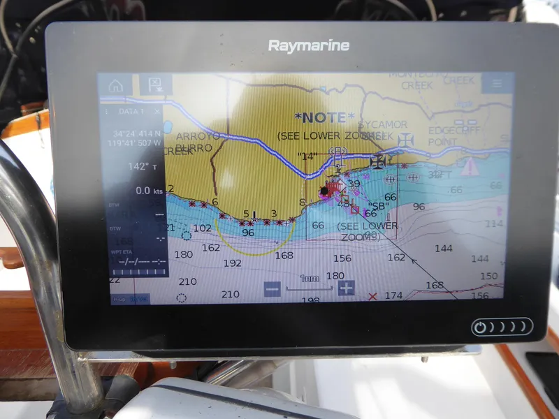 Multi-function Touch Display