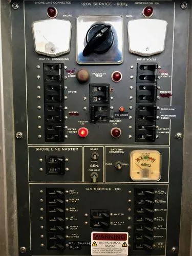 Electrical panel