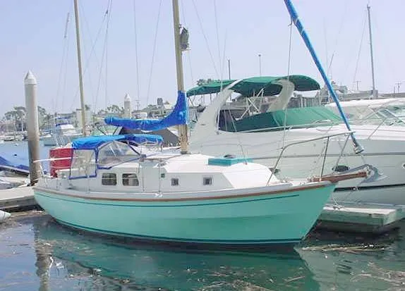 forward view
