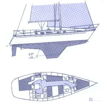 1985 Hunter Sloop