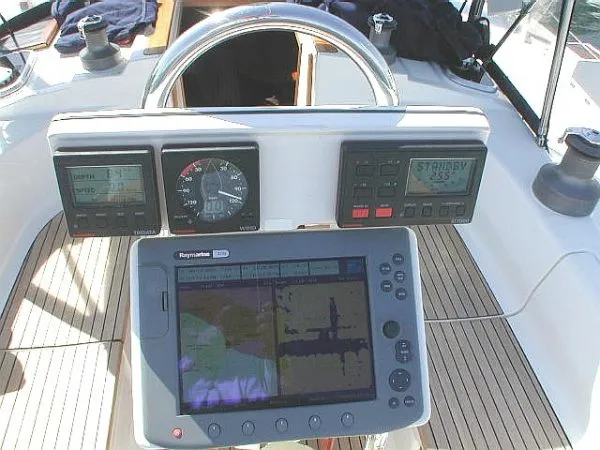 Helm Instruments