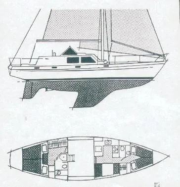 layout
