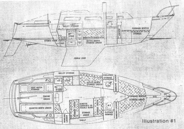 1974 Islander 30 Mk II